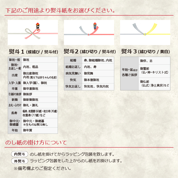 ラッピング・のし見本画像