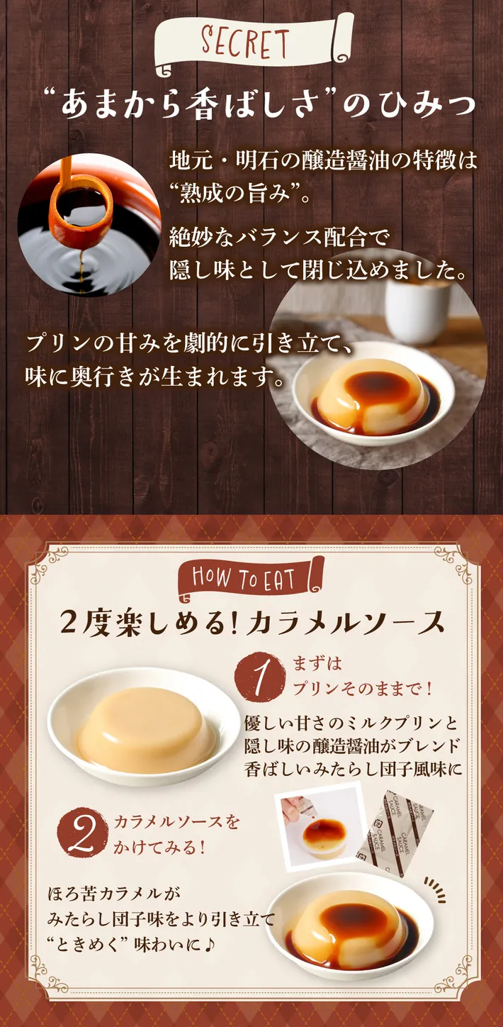 ときめくプリン3